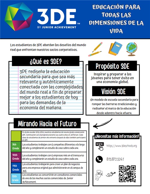 3 DE Flyer spanish